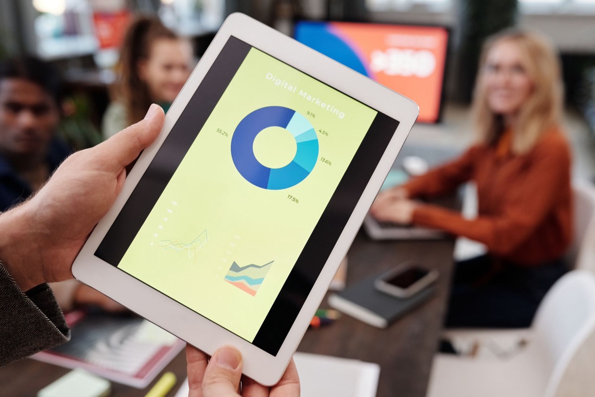 Statistiken zu Social-Media-Trends und App-Downloads