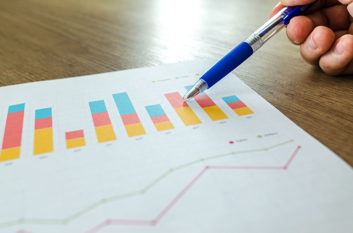 A professional business growth chart showing increasing market trends